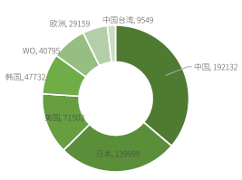 1620806486378415.png 图片11.png