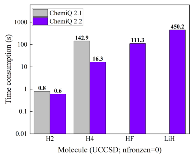 1658826017453352.png 图3.png