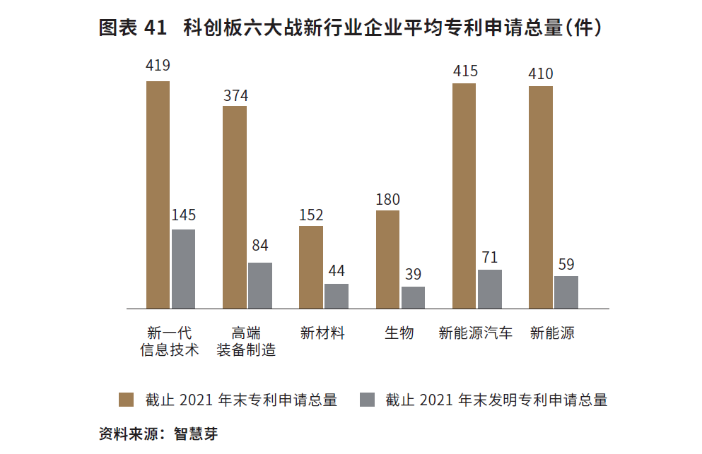 1661155165812377.png 图1-.png