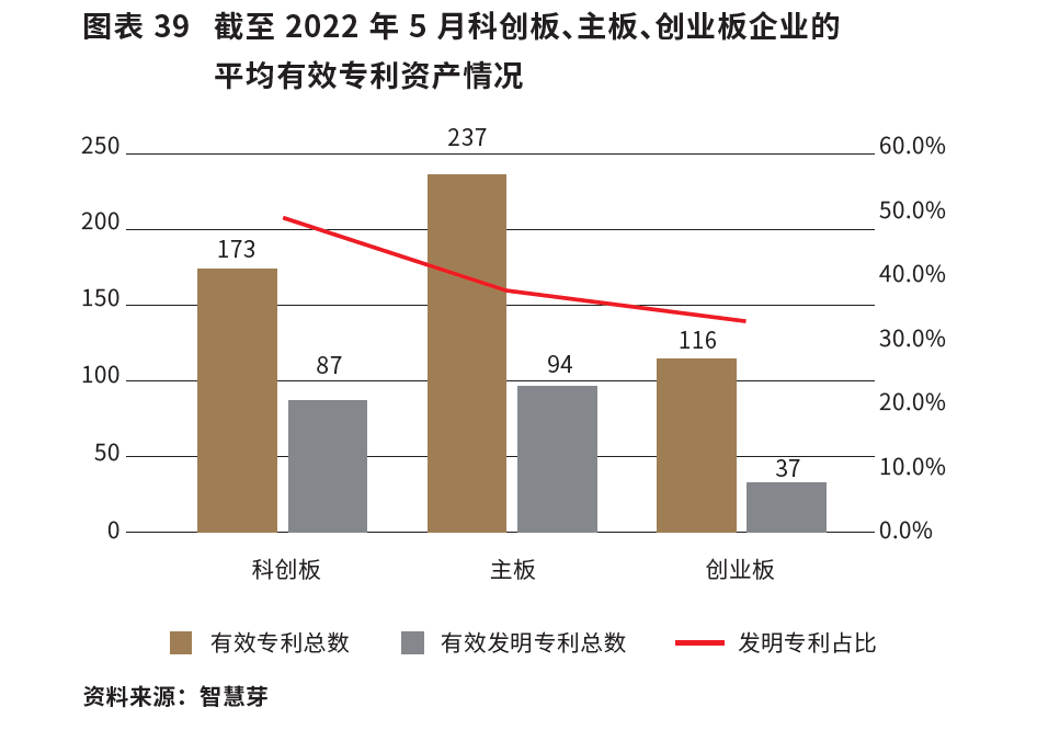 1661155184790752.png 图2-.png