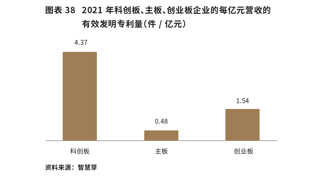 1661155197679757.png 图3-.png