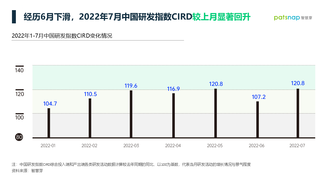 1661847407225893.png 图2.PNG