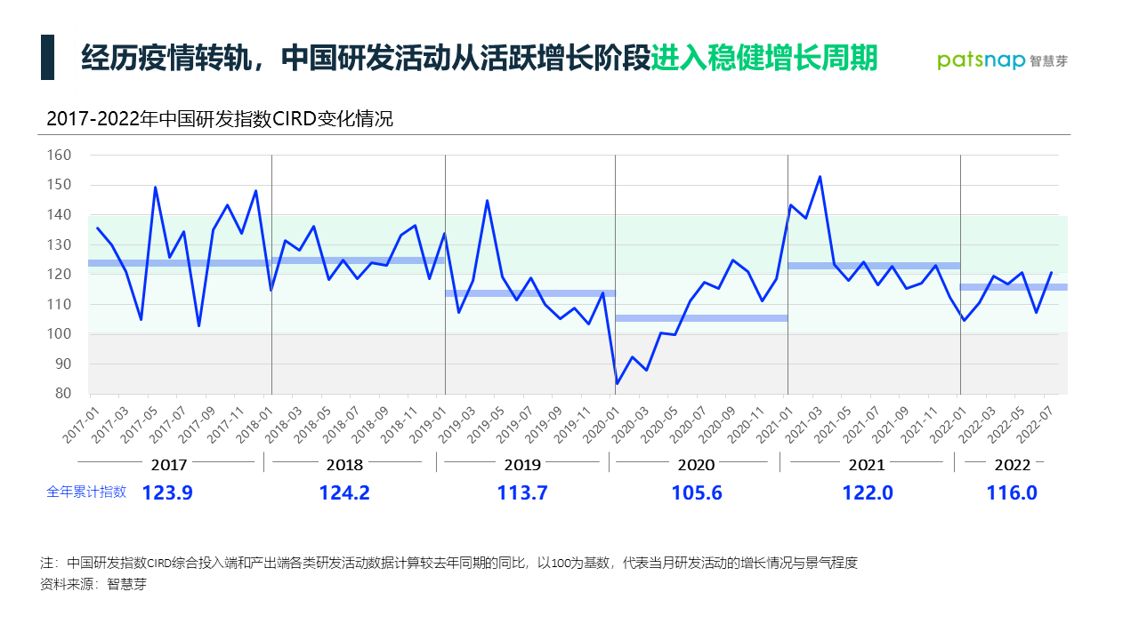 1661847478336287.png 图3.PNG