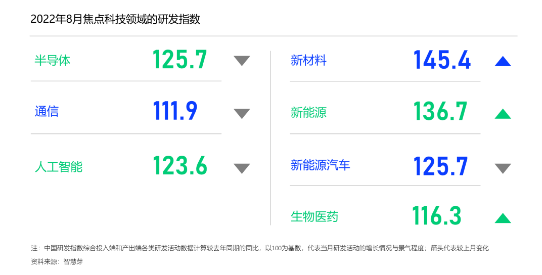 1664271700591767.png 3.png