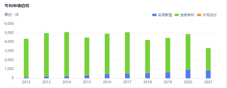 1665199235571177.png 5.png