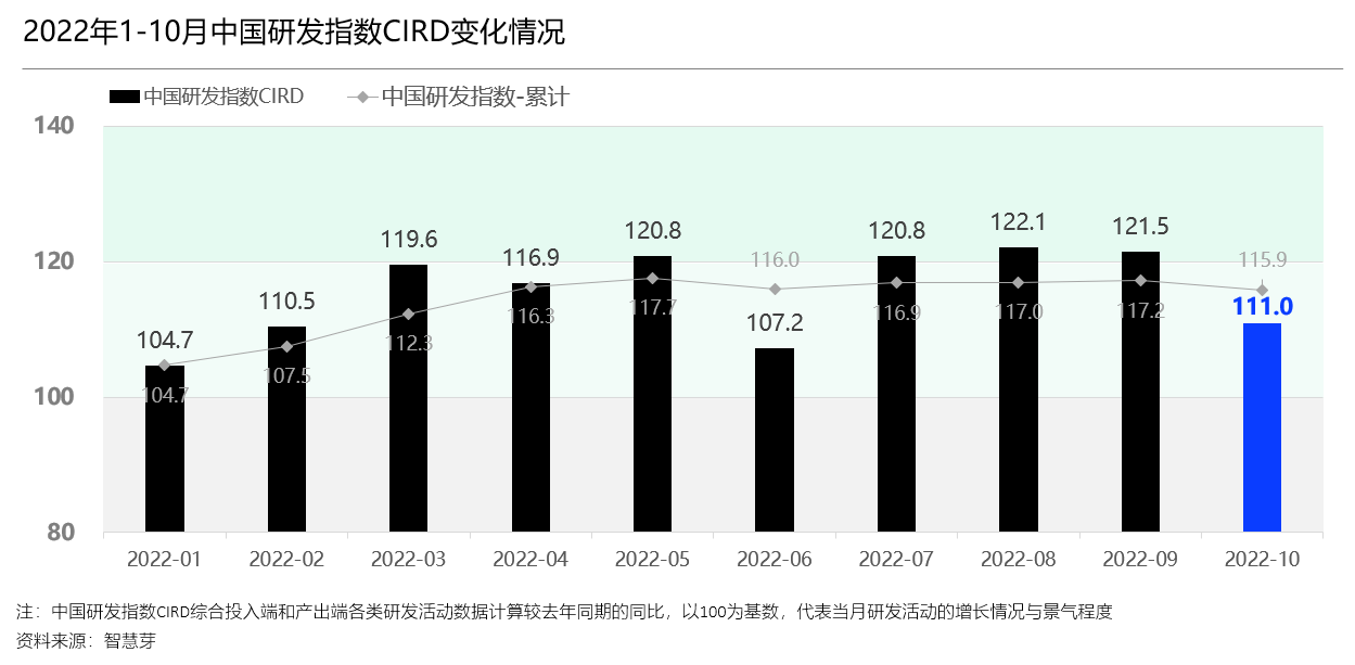 1674198685522782.png image001.png