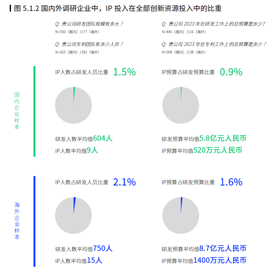 1683686588123324.png image005.png