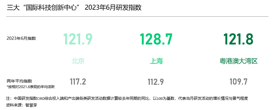 1690444809395446.png 图3.png