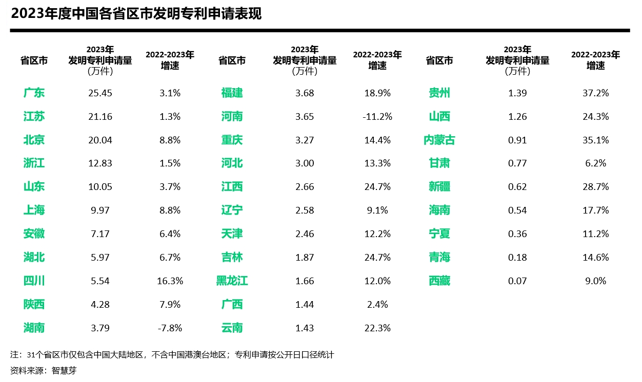 1709100344290336.png 区域.png