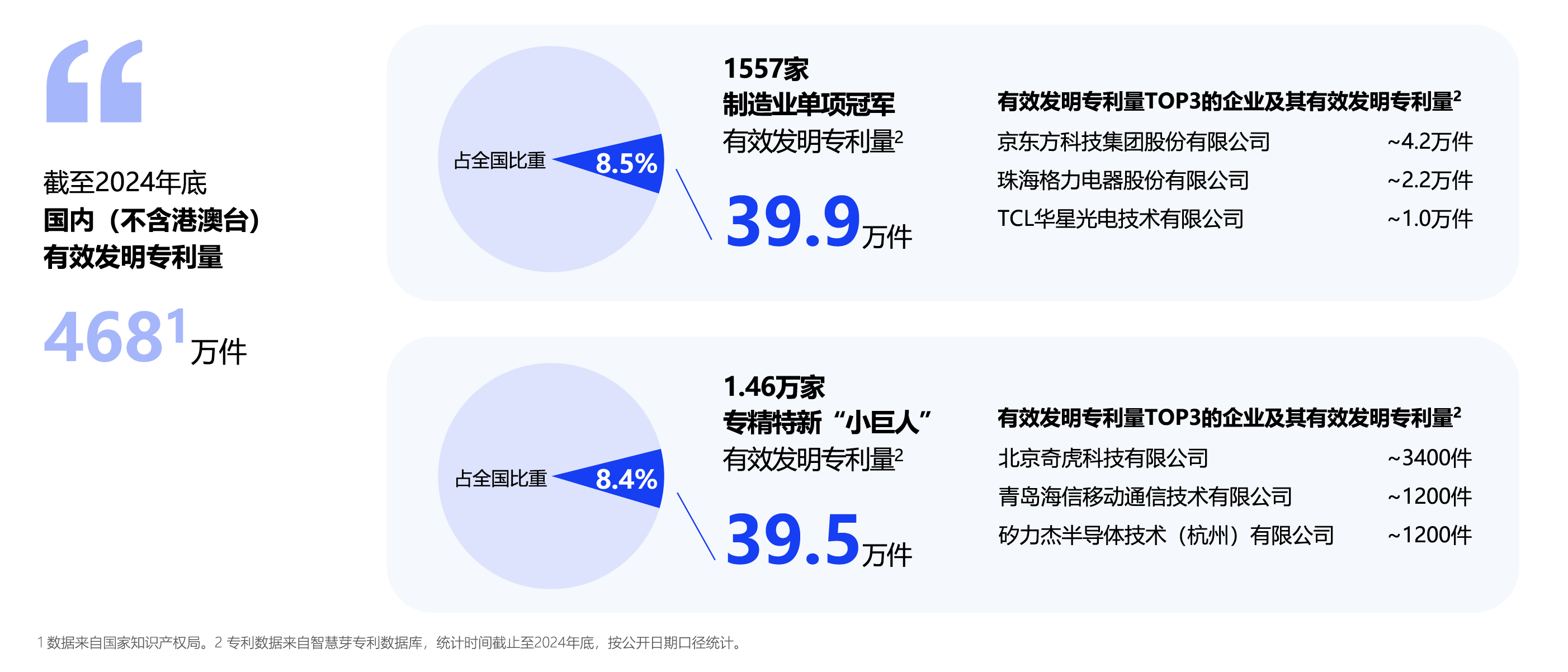 1741940915922396.png 图表01.png