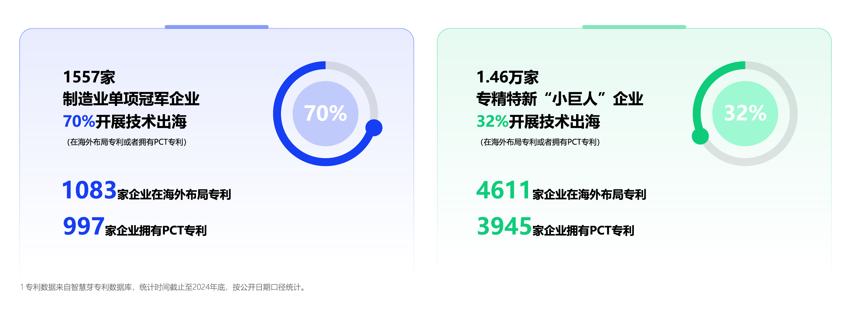 1741940958434175.png 图表03.png