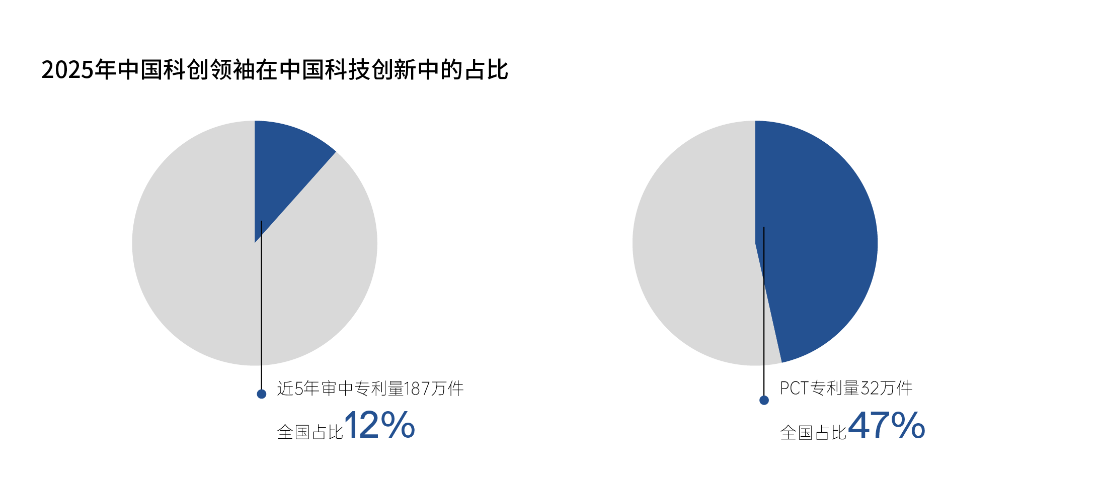 1761035783403478.png 图6.png